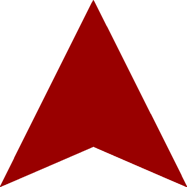 =>