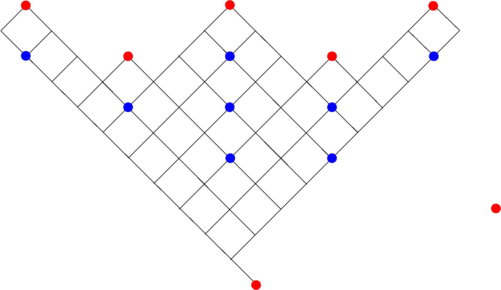 Modules sextiques planes