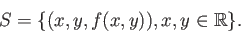 \begin{displaymath}S = \{ (x,y,f(x,y)), x,y \in \mathbb{R} \}. \end{displaymath}