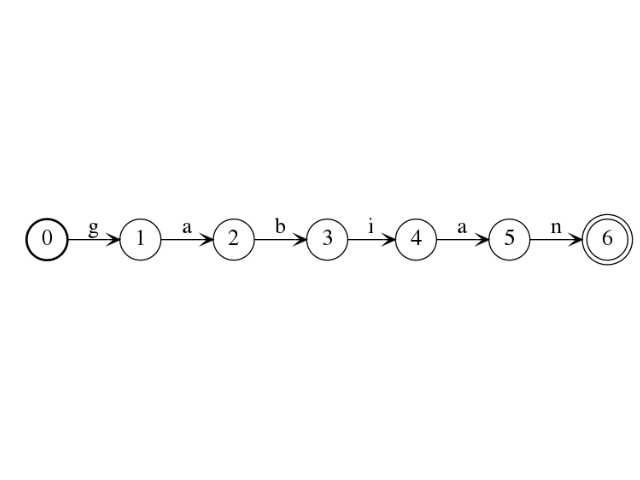 _images/language_automaton-4.png