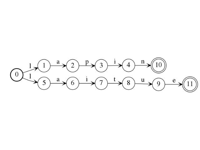 _images/language_automaton-8.png