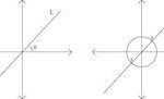 Moduli Spaces in Geometry