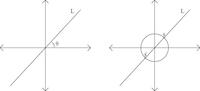 Moduli Spaces in Geometry