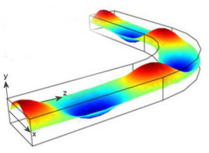New trends in theoritical and numerical analysis of waveguide