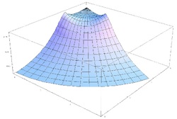 Constant Scalar Curvature Metrics in Kähler and Sasaki Geometry