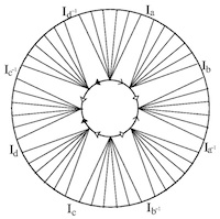 School on Algebraic, Geometric and Probabilistic Aspect of Dynamical Systems and Control Theory