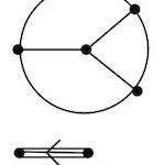 Rencontre "Formule des Traces Relative, Périodes, Fonctions L et Analyse Harmonique" 2016 (ANR FERPLAY)