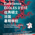 Probabilités et Systèmes Dynamiques