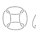 Knotted Embeddings in Dimensions 3 and 4 (Thematic Month 2018)