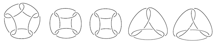 Knotted Embeddings in Dimensions 3 and 4 (Thematic Month 2018)