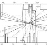 Les 2 Faces de la Modélisation : Biologie et Mathématique