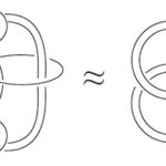3-Manifolds and Geometric Group Theory (Morlet Chair Genevieve Walsh)