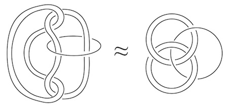 Geometry of Groups and 3-manifolds: State of the Art and Perspectives (Thematic Month 2018)