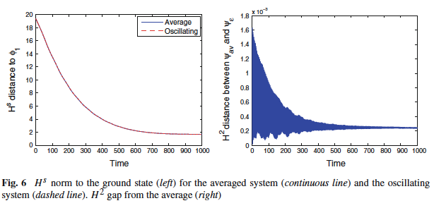 Inverse Problems and Related Fields (IPRF 2022)