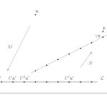Diophantine Approximation and Transcendence