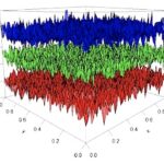 Bayesian Statistics in the Big Data Era (Morlet Chair Kerrie Mengersen)