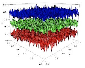 Bayesian Statistics in the Big Data Era (Morlet Chair Kerrie Mengersen)