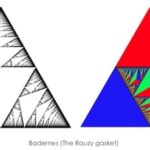 Generalized Arnoux-Rauzy Induction and Fully-Flipped Interval Exchange Transformations