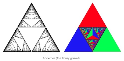 Generalized Arnoux-Rauzy Induction and Fully-Flipped Interval Exchange Transformations