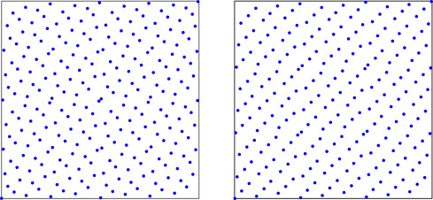 Quasi-Monte Carlo Methods and Applications (Morlet Chair - Robert Tichy)