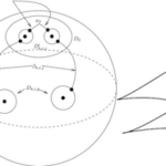 Faces of Singularity Theory (Morlet Chair - Javier Fernandez de Bodadilla)