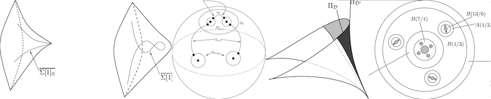 Faces of Singularity Theory (Morlet Chair - Javier Fernandez de Bodadilla)
