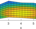 Discrete Duality Finite Volume Method and Applications (Morlet Chair - Martin Gander)