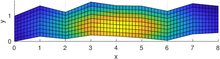 Discrete Duality Finite Volume Method and Applications (Morlet Chair - Martin Gander)