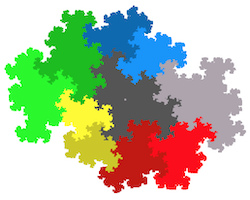 Groups acting on fractals