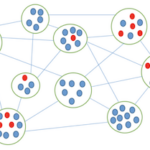 Théorèmes limites en grande population pour des épidémies spatiales avec interaction de champ moyen