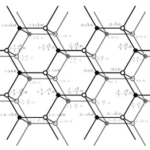 Continuum limits for lattice Schrödinger equations