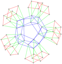 COUNT 2023 - COmputations and their Uses in Number Theory