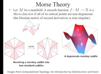 Topology BTW 3: Morse theory and applications