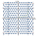 From classical to quantum mechanics