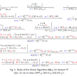 Quantitative inhabitation for different lambda calculi in a unifying framework