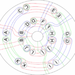 1-handlebody decompositions of compact manifolds