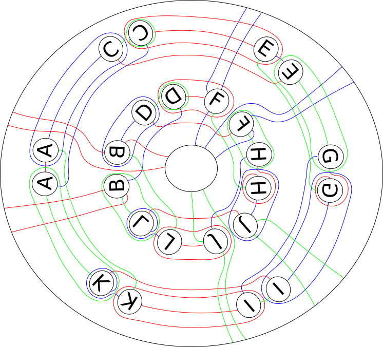 1-handlebody decompositions of compact manifolds