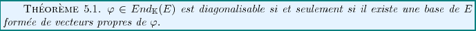 \begin{theorem}
$\varphi\in End_\mathbb{K}(E)$\ est diagonalisable si et seuleme...
...existe une base de $E$\ form\'ee de vecteurs propres de $\varphi$.
\end{theorem}