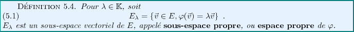 \begin{definition}
Pour $\lambda\in\mathbb{K}$, soit
\begin{equation}
E_\lambda...
...} de $\varphi$.
\index{Espace propre}\index{Sous-espace propre}
\end{definition}