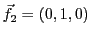 $ {\vec{f}}_2=(0,1,0)$