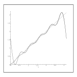 Image frame1