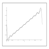 Image frame2
