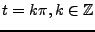 $ t=k\pi,k\in\mathbb{Z}$