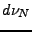 $ d\nu_N$