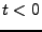 $ t<0$