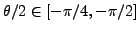 $ \theta/2\in [-\pi/4,-\pi/2]$
