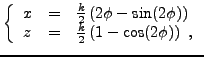 $\displaystyle \left\{ \begin{array}{lll} x &=& \frac{k}2\left(2\phi - \sin(2\phi)\right)\\ z &=& \frac{k}2\left(1 - \cos(2\phi)\right)\ , \end{array} \right.$