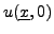 $\displaystyle u({\underline{x}},0)$