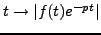 $ t\to \vert f(t)e^{-pt}\vert$